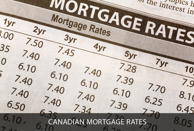 Canadian Mortgage Rates