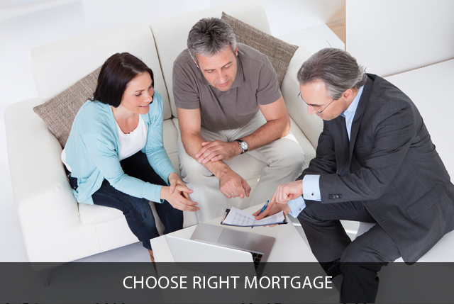 Choose Right Mortgage