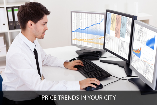 Price Trends In Your City