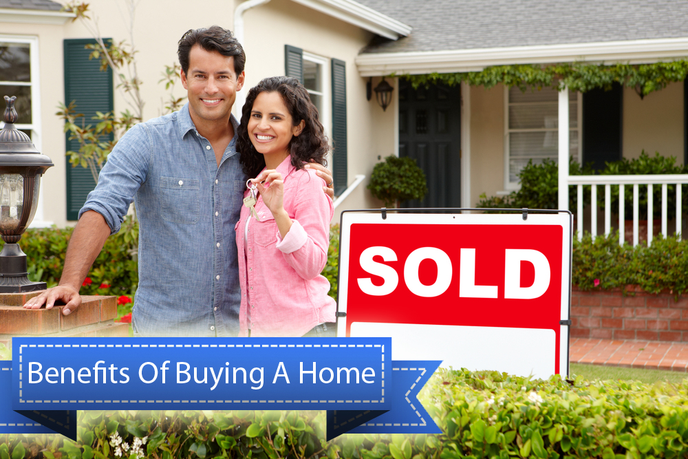 Buying A Home