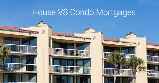 Mortgage For Condo