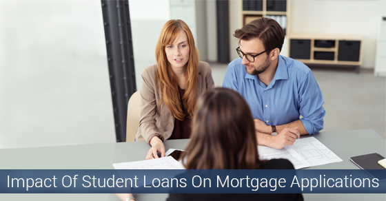 Mortgage Application Mortgage Application