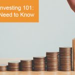 Everything you need to know about Mortgage Investment