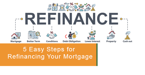 5 Easy Steps for Refinancing Your Mortgage