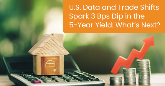 U.S. data and trade shifts spark 3 bps dip in the 5-year yield: What’s next?